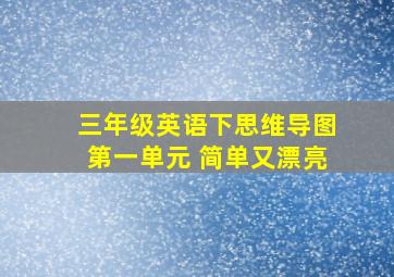 三年级英语下思维导图第一单元 简单又漂亮